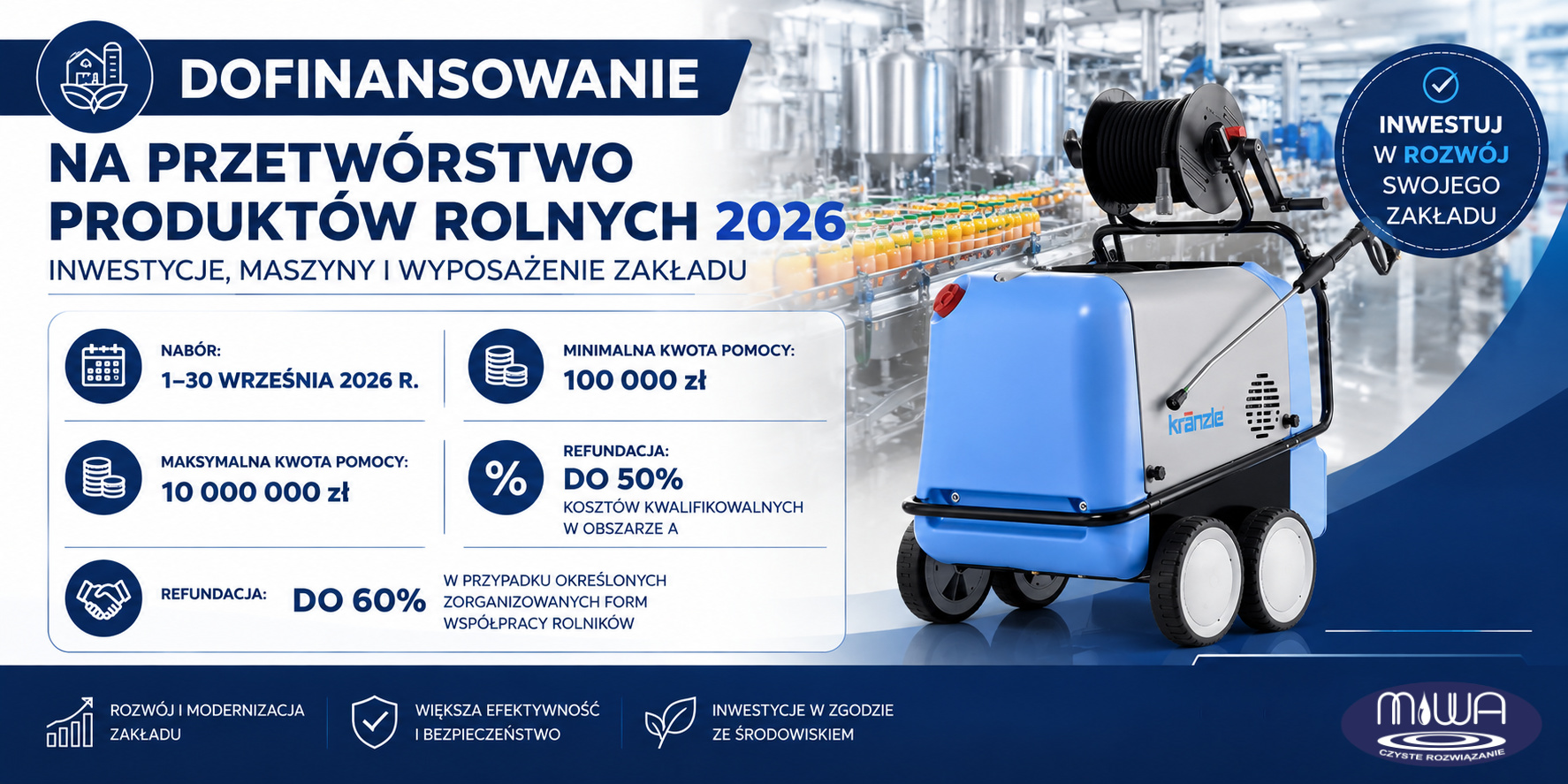 Dofinansowanie na przetwórstwo produktów rolnych 2026
